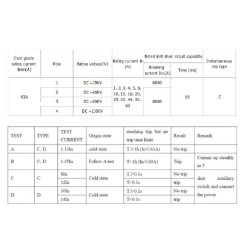 32A - TOMZN MCB DC 2P 600V C32 32A Circuit Breaker Solar Panel Surya